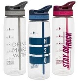 Polar Gear Aqua Curve Bottle